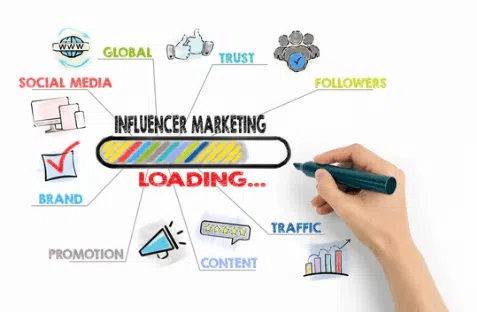 influencer marketing